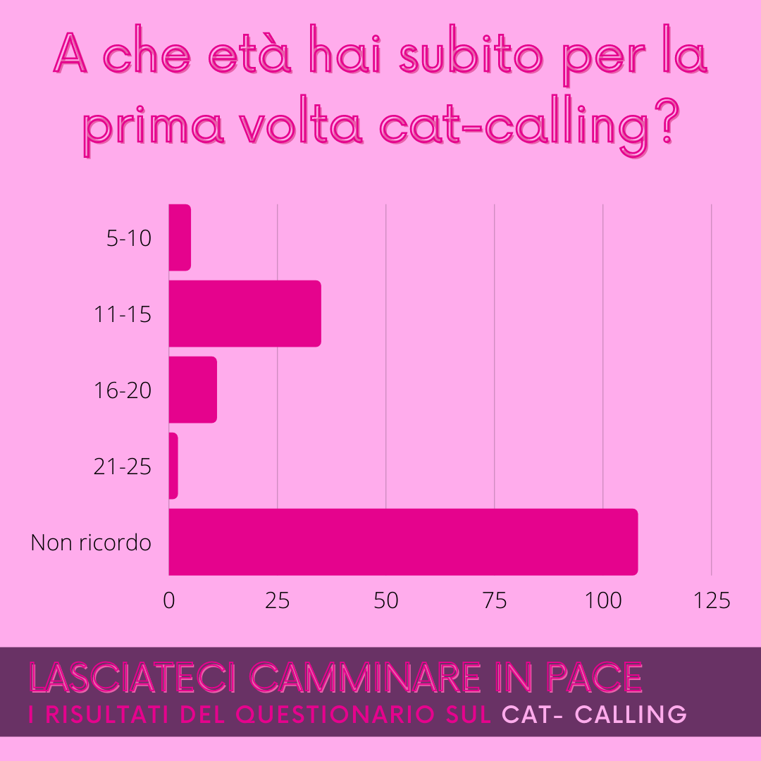 cat calling6