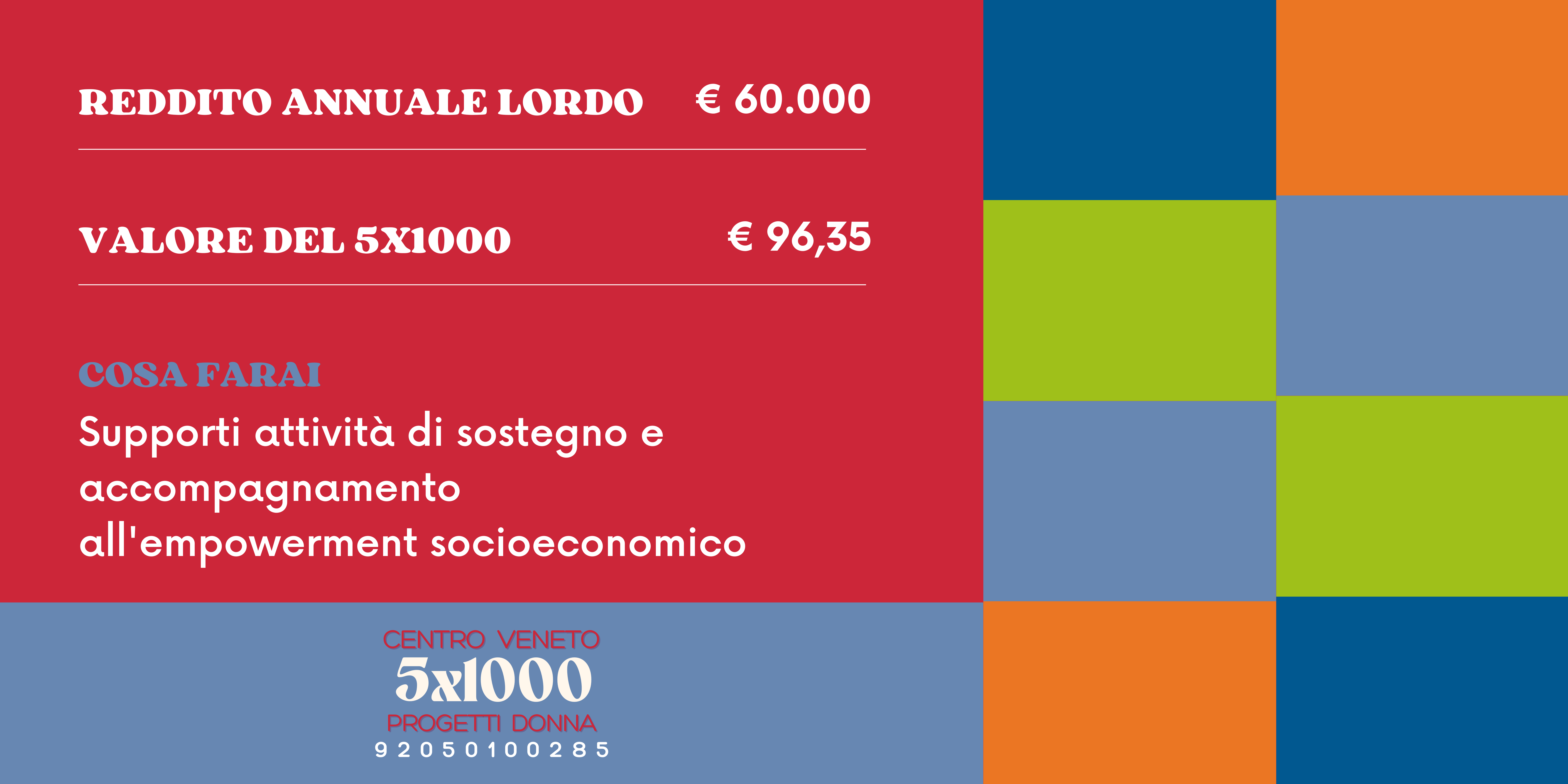 5x1000 quanto vale cvpd 4