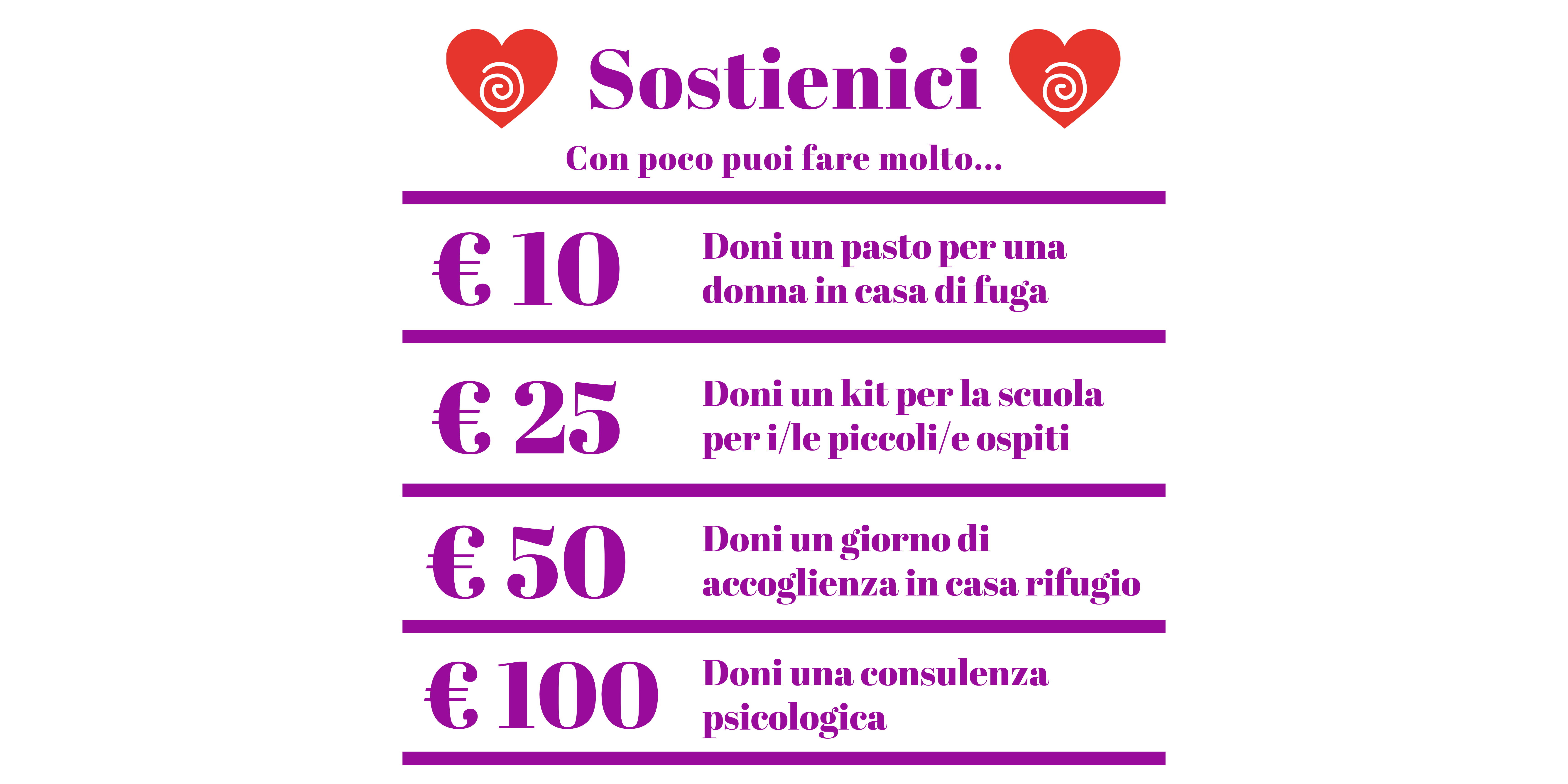 Doni_una_consulenza_psicologica.png