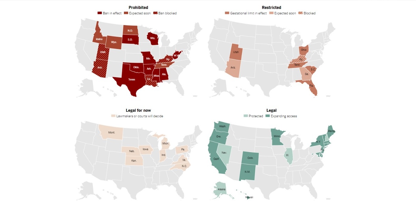 US states