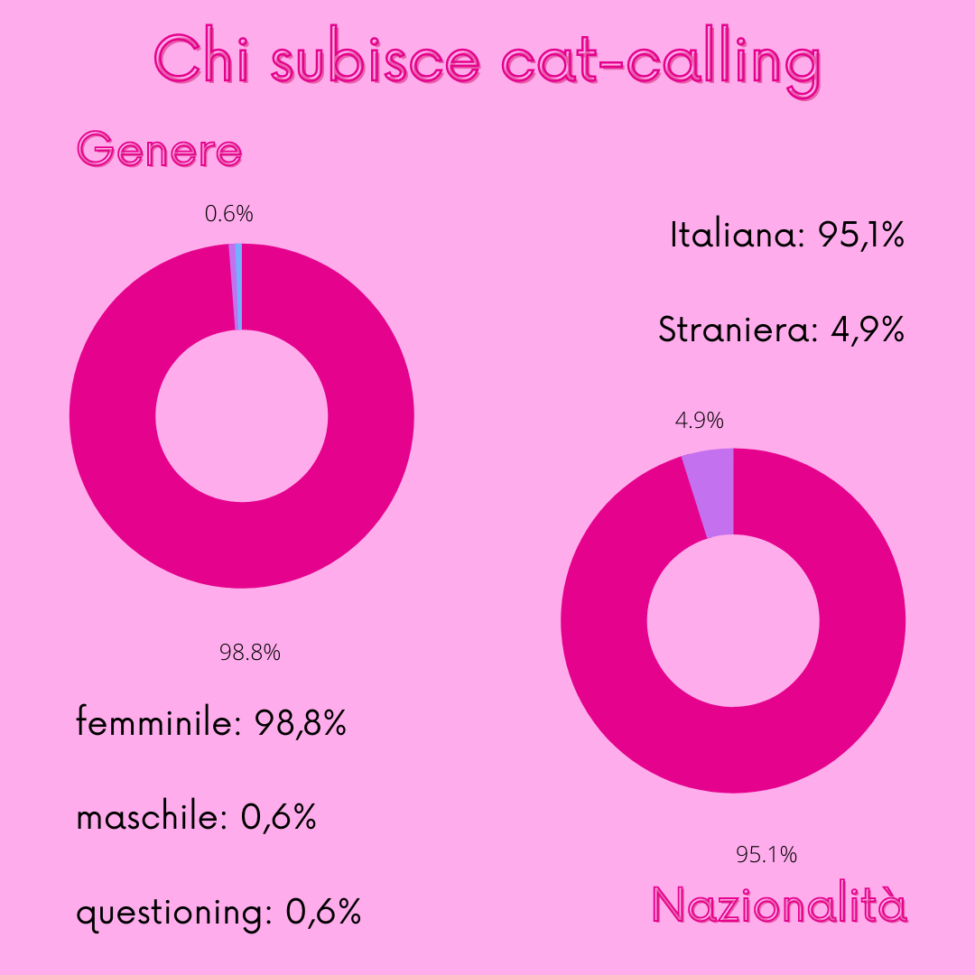 cat calling2