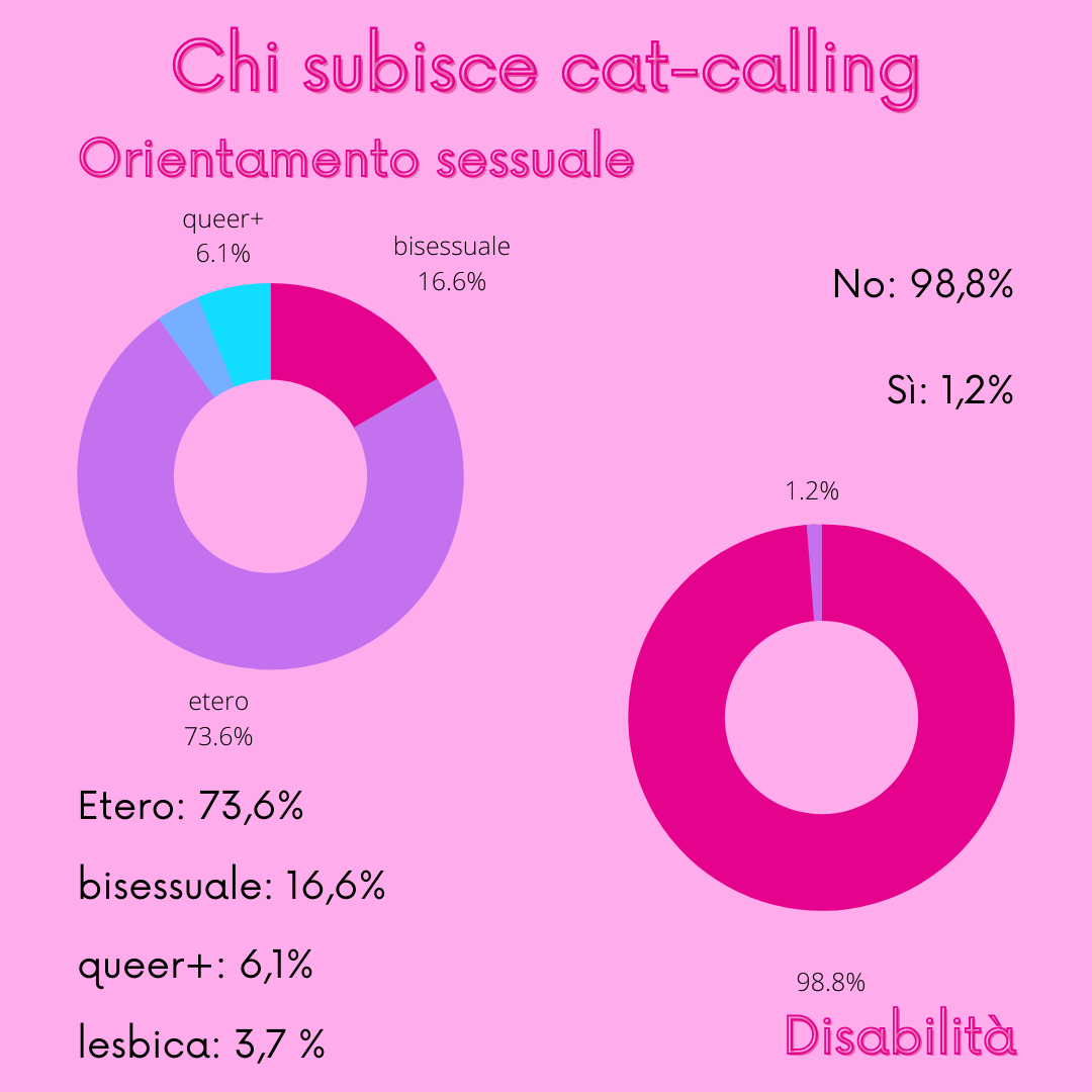 cat calling3