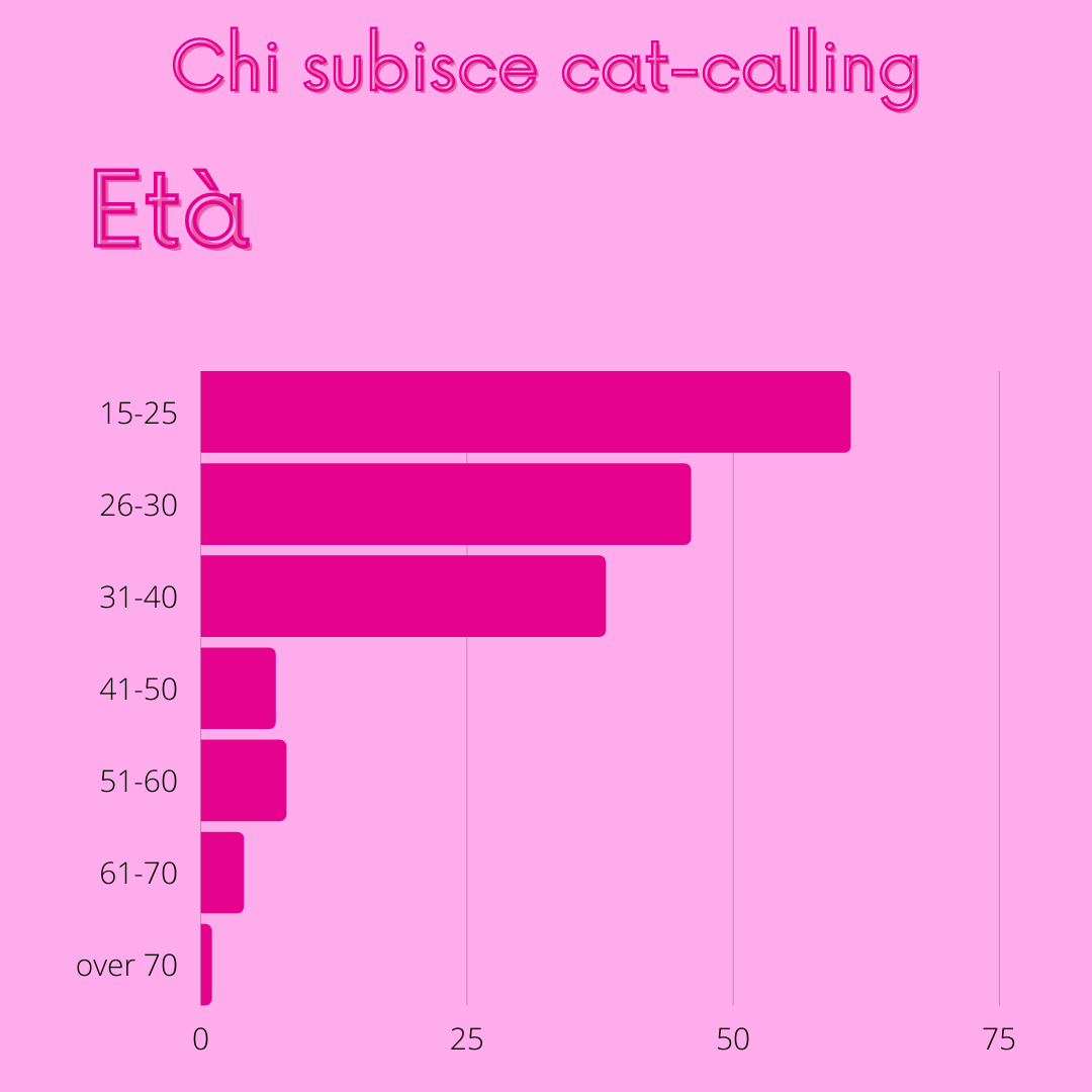 cat calling4