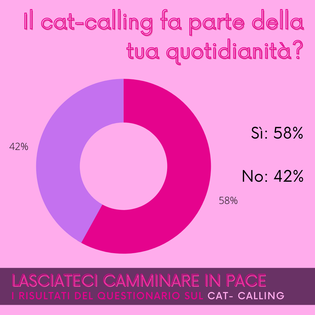 cat calling5