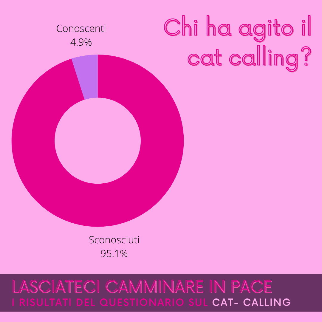 cat calling7