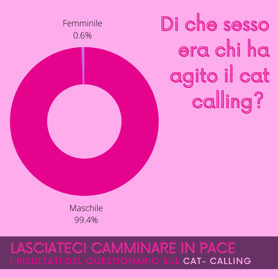 cat calling8