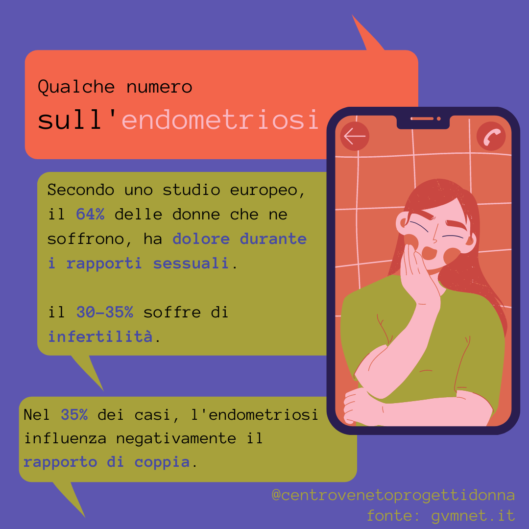 endometriosi6