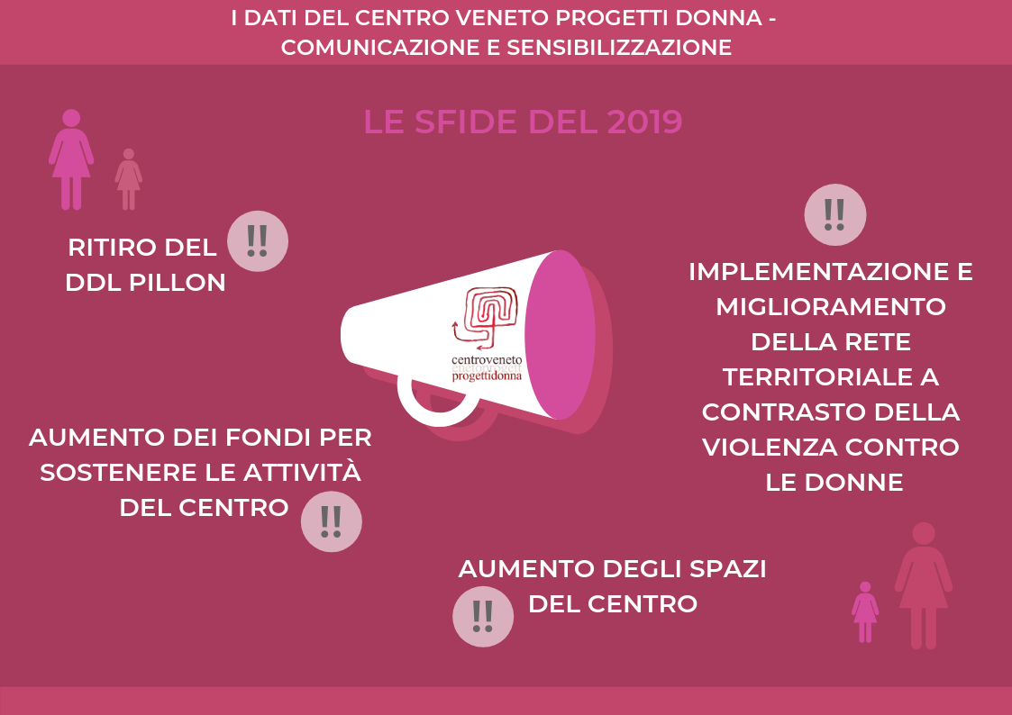 orizzontale 4
