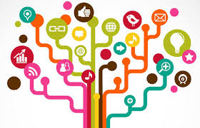 sociale net